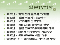 [일본문화]일본의 방송과 잡지-12