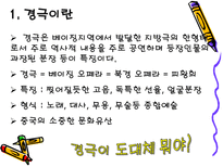 [중국문화]경극에 대하여-3