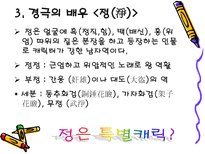 [중국문화]경극에 대하여-10