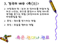 [중국문화]경극에 대하여-11