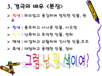 [중국문화]경극에 대하여-12