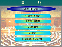 [일본문화]일본의 정치와 경제-2