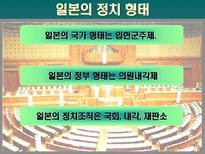 [일본문화]일본의 정치와 경제-3