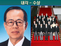 [일본문화]일본의 정치와 경제-9