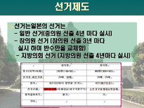 [일본문화]일본의 정치와 경제-12