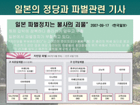 [일본문화]일본의 정치와 경제-19