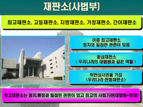 [일본문화]일본의 정치와 경제-20