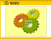 [방송학]방송언어의 실태와 문제점-19