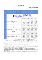 [식습관과생활]나의 식사일지 작성-6