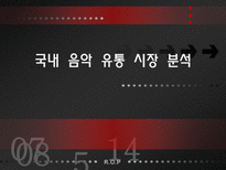 국내 음악 유통 시장 분석-1