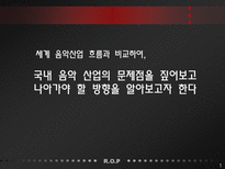 국내 음악 유통 시장 분석-2