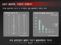 국내 음악 유통 시장 분석-8