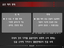 국내 음악 유통 시장 분석-10