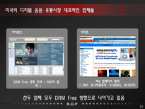국내 음악 유통 시장 분석-11