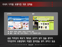 국내 음악 유통 시장 분석-12