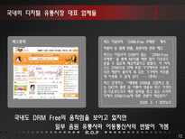 국내 음악 유통 시장 분석-13
