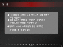 국내 음악 유통 시장 분석-17