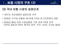 [MIS, 경영정보시스템] 교보생명의 CRM 구축사례-5