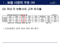 [MIS, 경영정보시스템] 교보생명의 CRM 구축사례-6