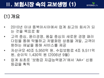 [MIS, 경영정보시스템] 교보생명의 CRM 구축사례-9