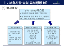 [MIS, 경영정보시스템] 교보생명의 CRM 구축사례-14