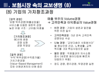 [MIS, 경영정보시스템] 교보생명의 CRM 구축사례-16