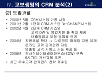 [MIS, 경영정보시스템] 교보생명의 CRM 구축사례-19