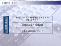 [경영전략] 삼보컴퓨터의 도전과 시련-5