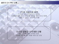 [경영전략] 삼보컴퓨터의 도전과 시련-20