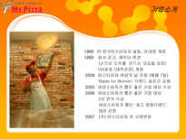 [마케팅사례] 피자헛 여성 마케팅 성공사례기업조사-3