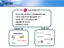 [재무관리] LG생활건강의 재무제표 정보를 이용한 기업가치평가-2