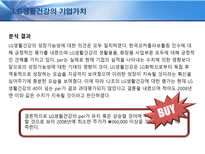 [재무관리] LG생활건강의 재무제표 정보를 이용한 기업가치평가-12