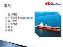 [인적자원관리] STX팬오션 HRM-2