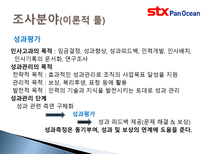 [인적자원관리] STX팬오션 HRM-12