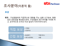 [인적자원관리] STX팬오션 HRM-13
