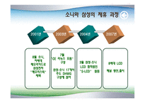 [환경분석론] 환경을 극복한 기업들-18