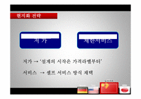 [국제경영론] IKEA 이케아 사례-19