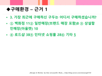 금강제화 뉴라인 슈즈 출시를 위한 홍보전략-13