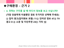 금강제화 뉴라인 슈즈 출시를 위한 홍보전략-17