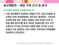 금강제화 뉴라인 슈즈 출시를 위한 홍보전략-20