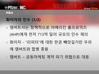 VIAGRA 비아그라 사례-7