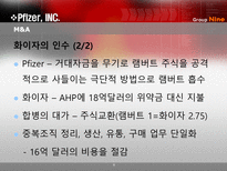 VIAGRA 비아그라 사례-8