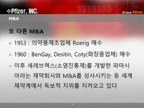 VIAGRA 비아그라 사례-9
