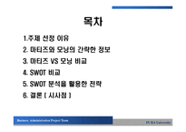 [경영학] 마티즈 VS 모닝 비교-2