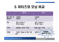 [경영학] 마티즈 VS 모닝 비교-6