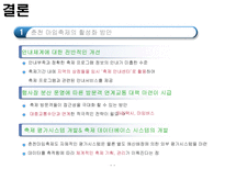 [관광학] 춘천 마임 축제-16