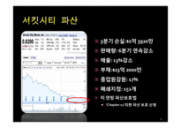 [재무관리] 서킷시티, 리먼 브라더스 파산영향-5