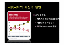 [재무관리] 서킷시티, 리먼 브라더스 파산영향-7