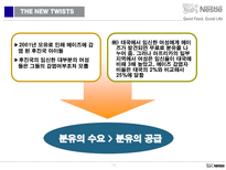 [국제마케팅전략] 네슬레의 성공전략-10