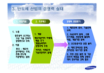 [국제경영학] 삼성 반도체 국제경영와 향후 전략-8